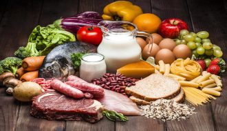 balanced diet