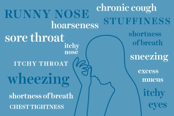 Health expert on the best treatments for asthma 3 symptoms