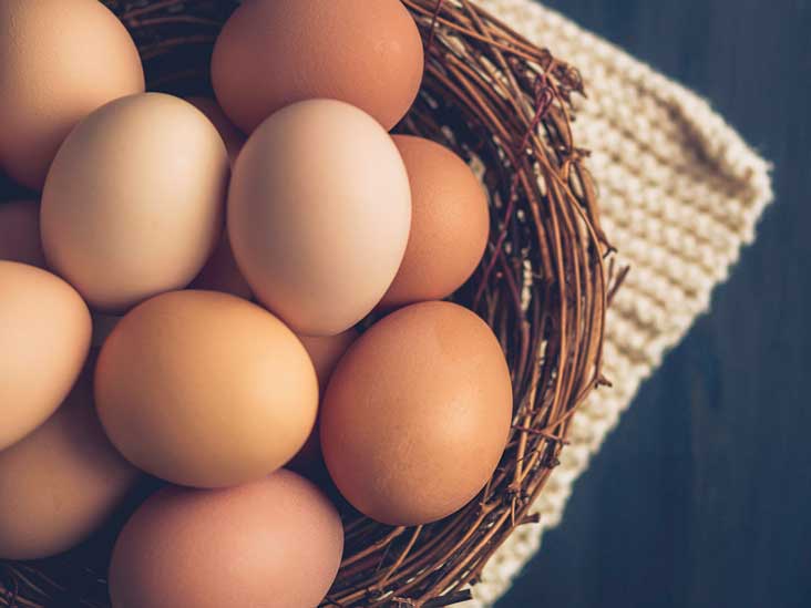 benefits and facts about eggs