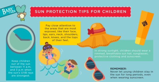 Encouraging Healthy Sun Habits for sun protection