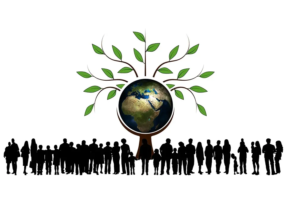 World Population Day: Sustainable Development for the Planet 8 Environmental Impact