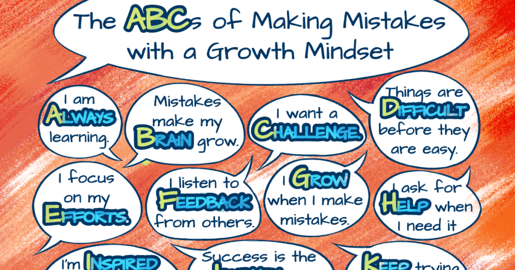 Practical Tips for Cultivating a Growth Mindset