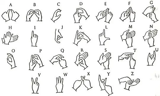 International Day of Sign Language: A Celebration of Linguistic and Cultural Diversity
